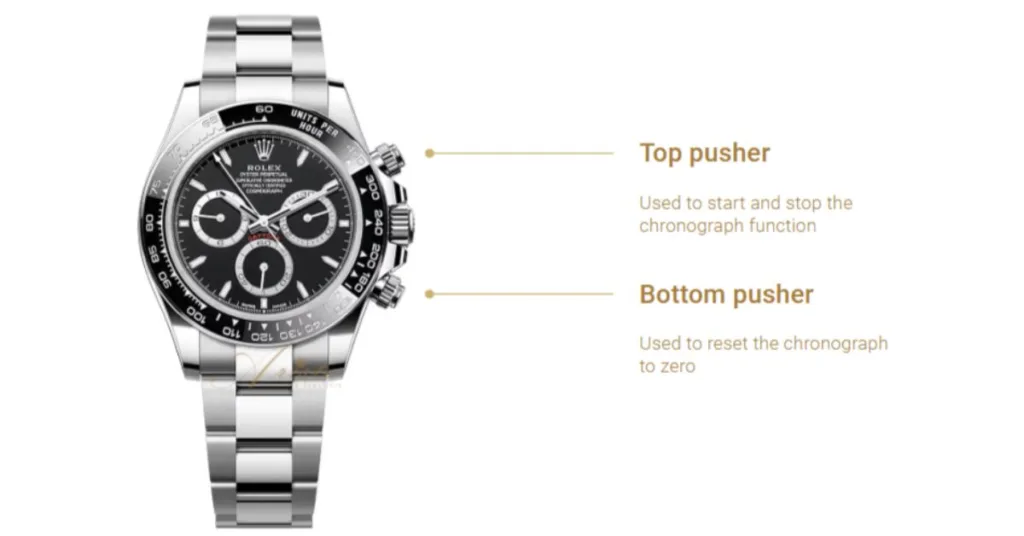 How Does a Chronograph Watch Work