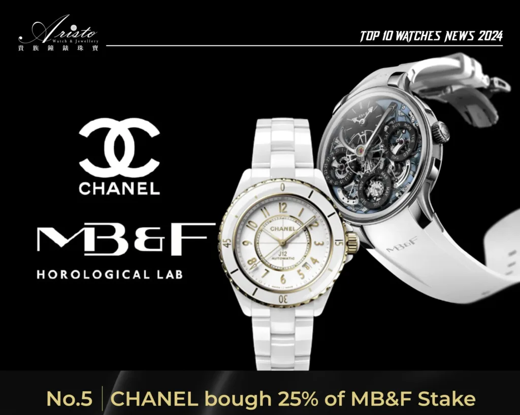 Chanel 入股 MB&F 25%,為長期合作鋪路,準備打造更多創意傑作.