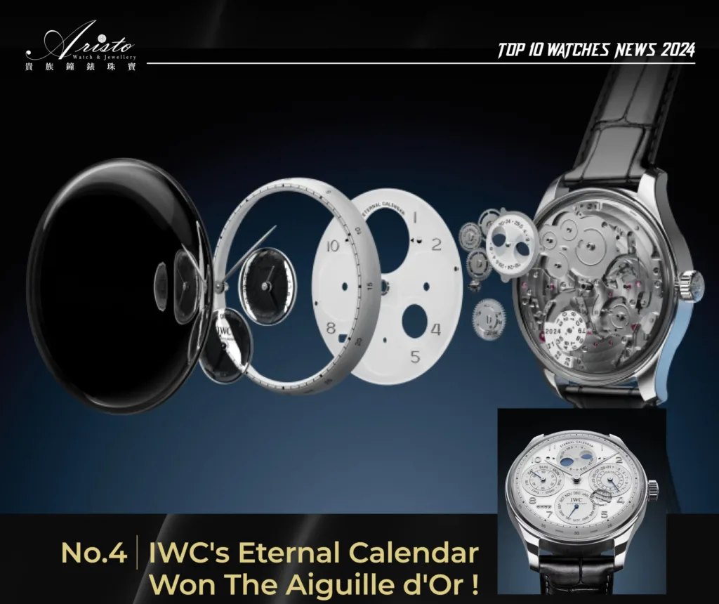 IWC Portugieser Eternal Calendar