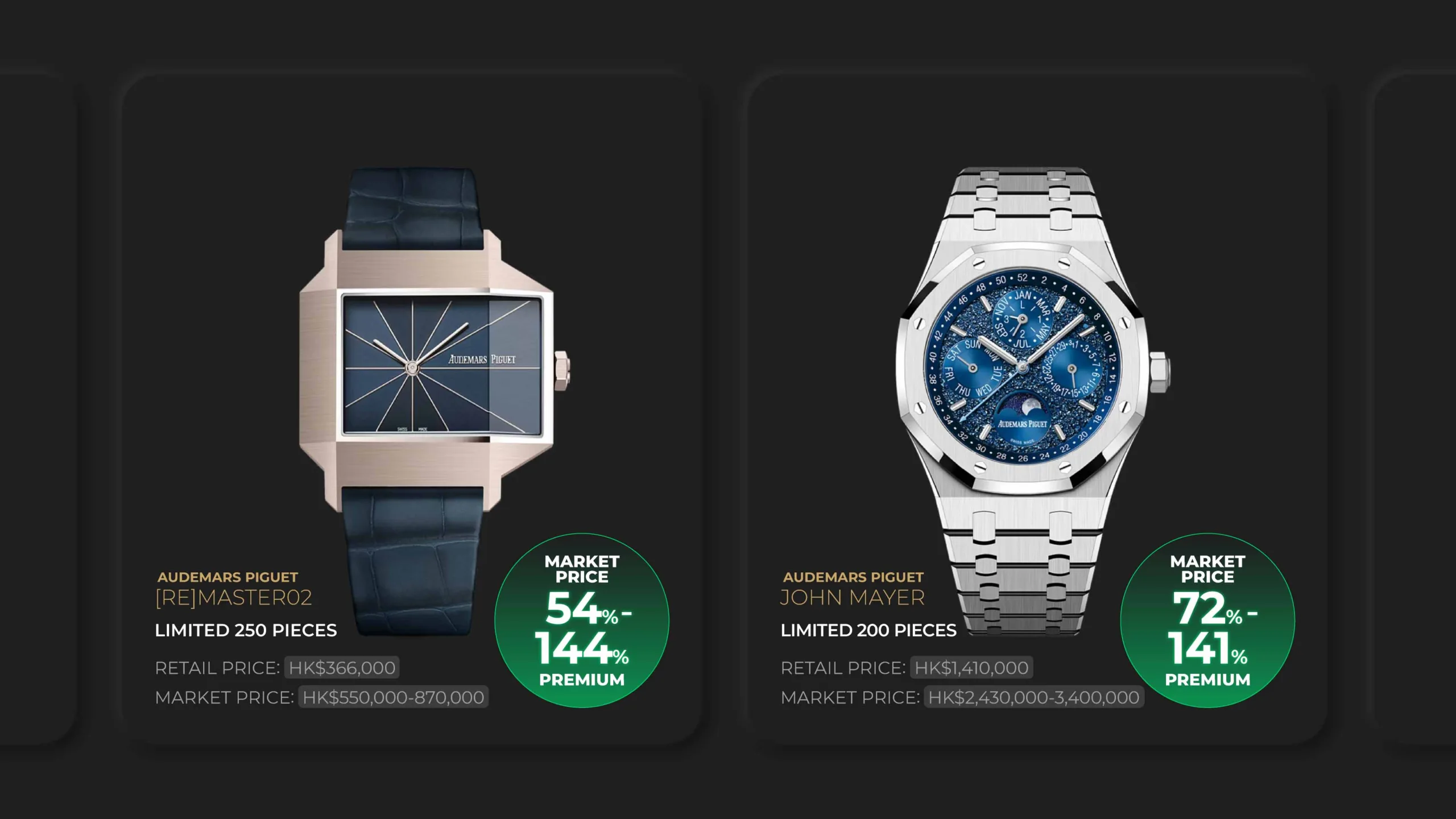 Brutalist Watches