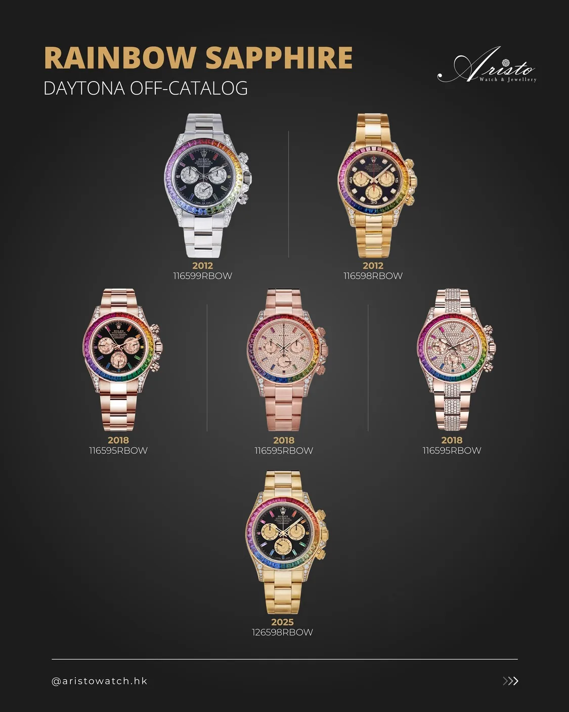 勞力士隱藏款地通拿全書:Rolex Daytona Off-Catalog