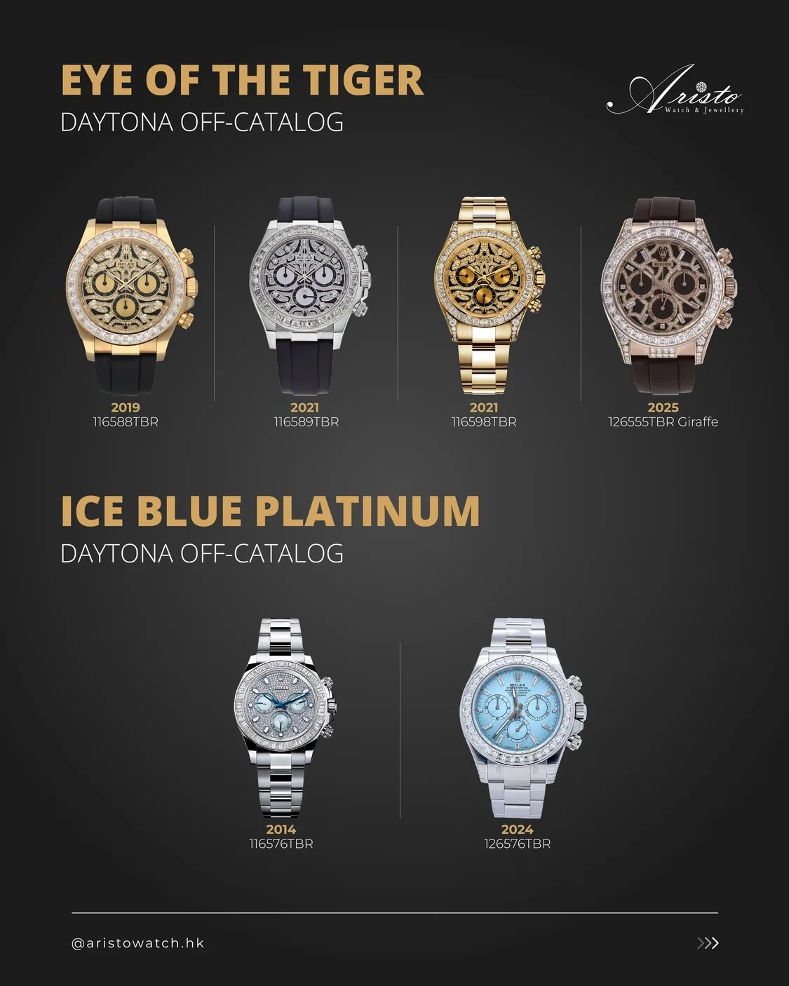 勞力士隱藏款地通拿全書:Rolex Daytona Off-Catalog