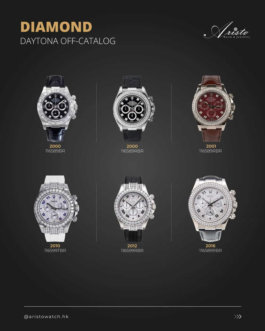 勞力士隱藏款地通拿全書:Rolex Daytona Off-Catalog