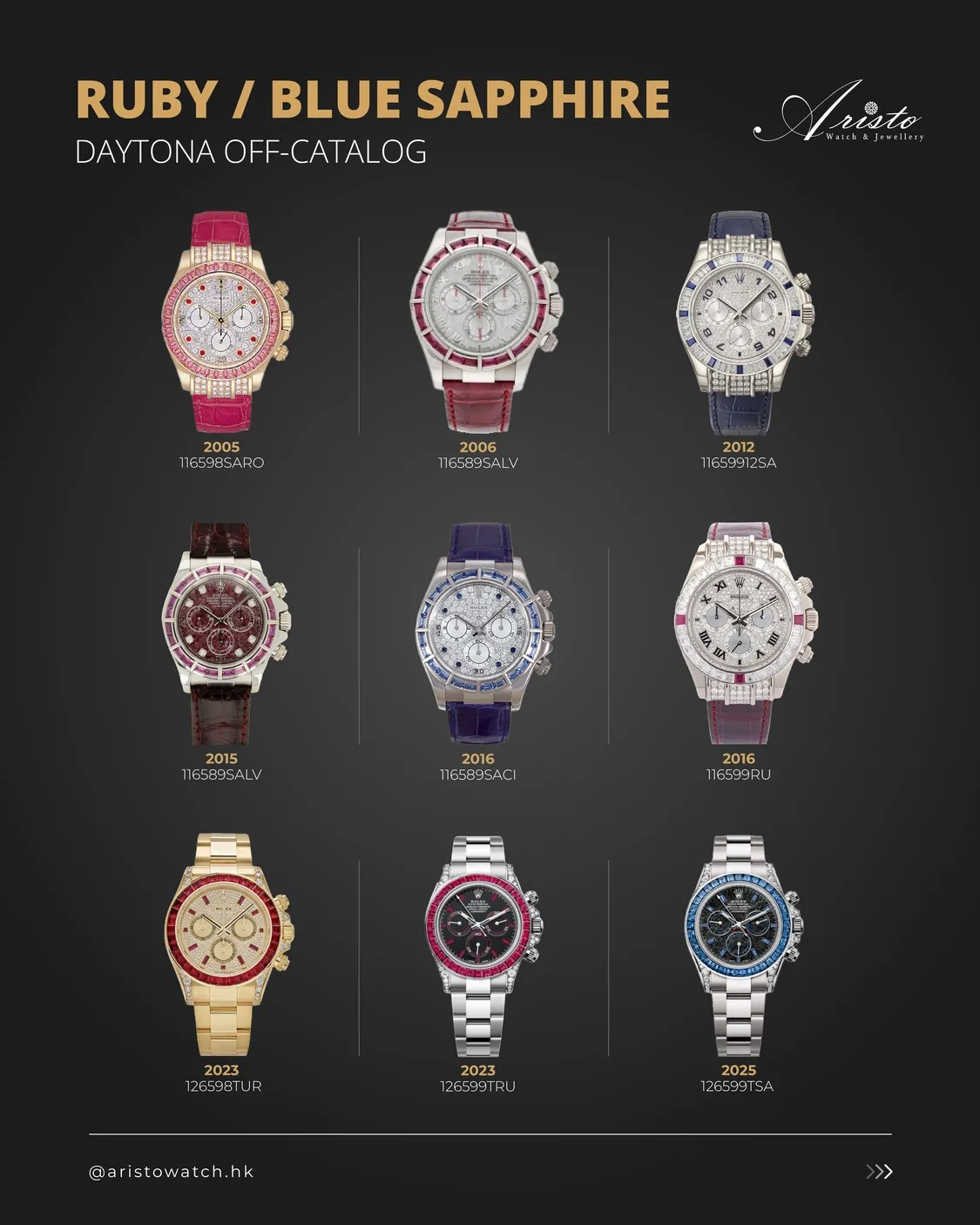 勞力士隱藏款地通拿全書:Rolex Daytona Off-Catalog