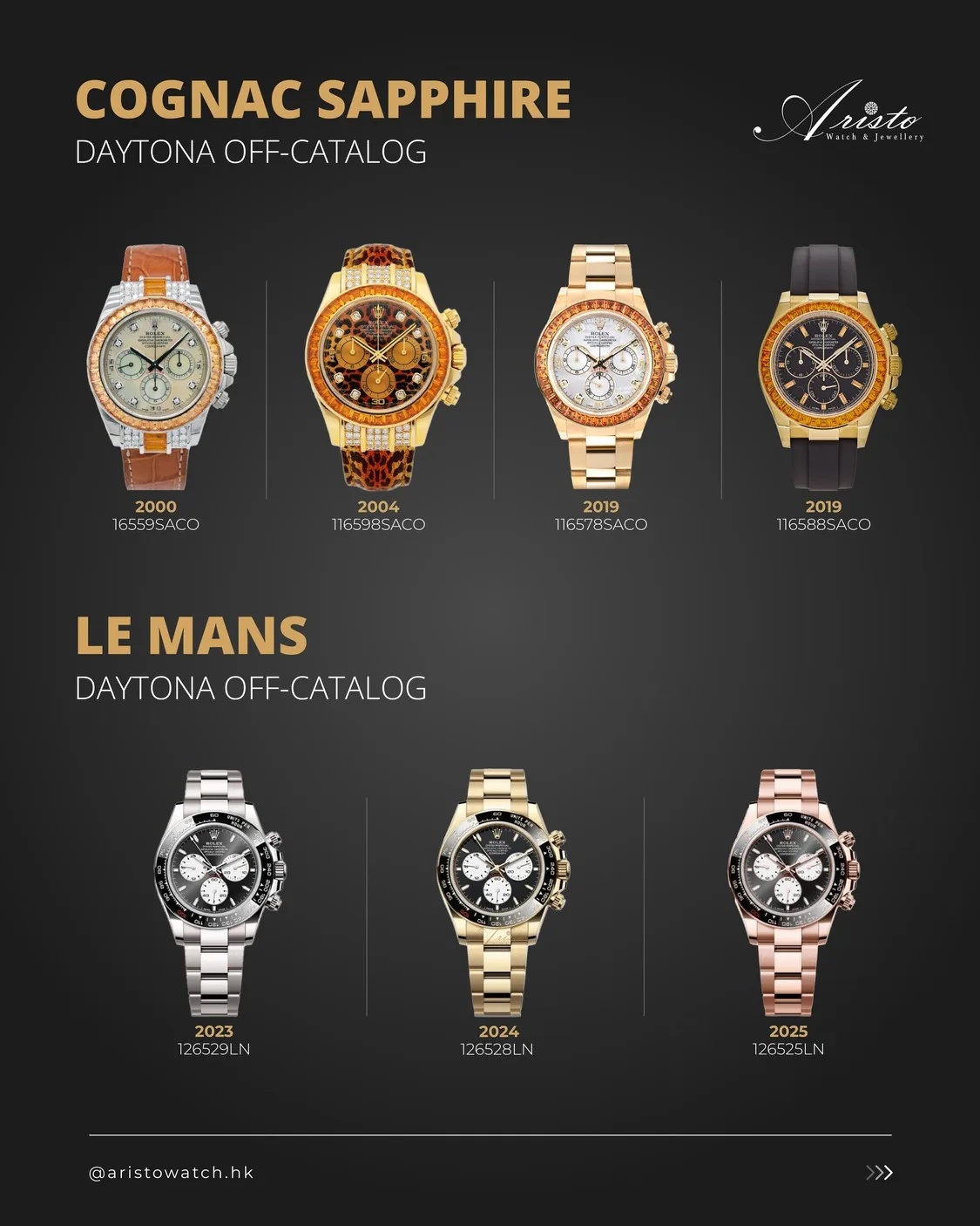 勞力士隱藏款地通拿全書:Rolex Daytona Off-Catalog
